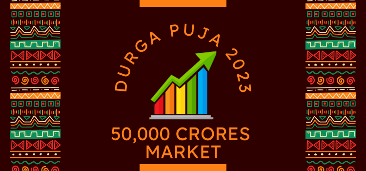 Top advertising agency in Kolkata for upcoming Durga Puja 2025